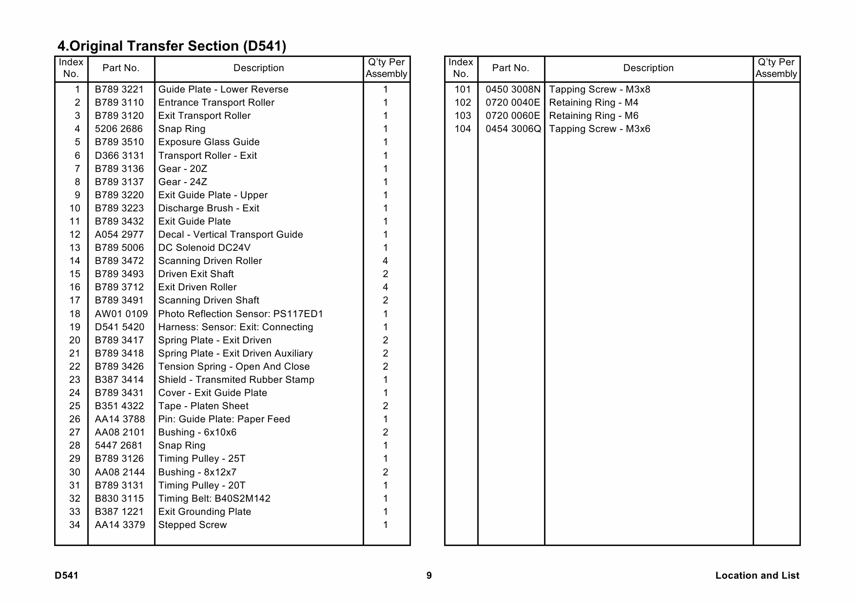 RICOH Options D541 ARDF-DF3050 Parts Catalog PDF download-5